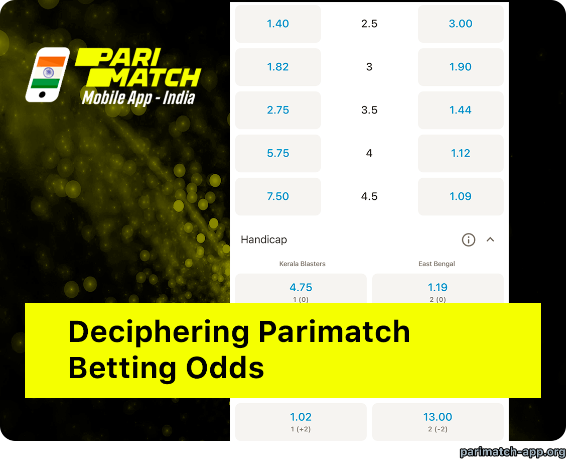 By Default, Parimatch App Provides Decimal Odds Format, but players can switch it to other options